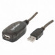 Cablu USB Manhattan 150958, USB 2.0, extensie USB A mama / USB A tata, activ, 20m, Negru